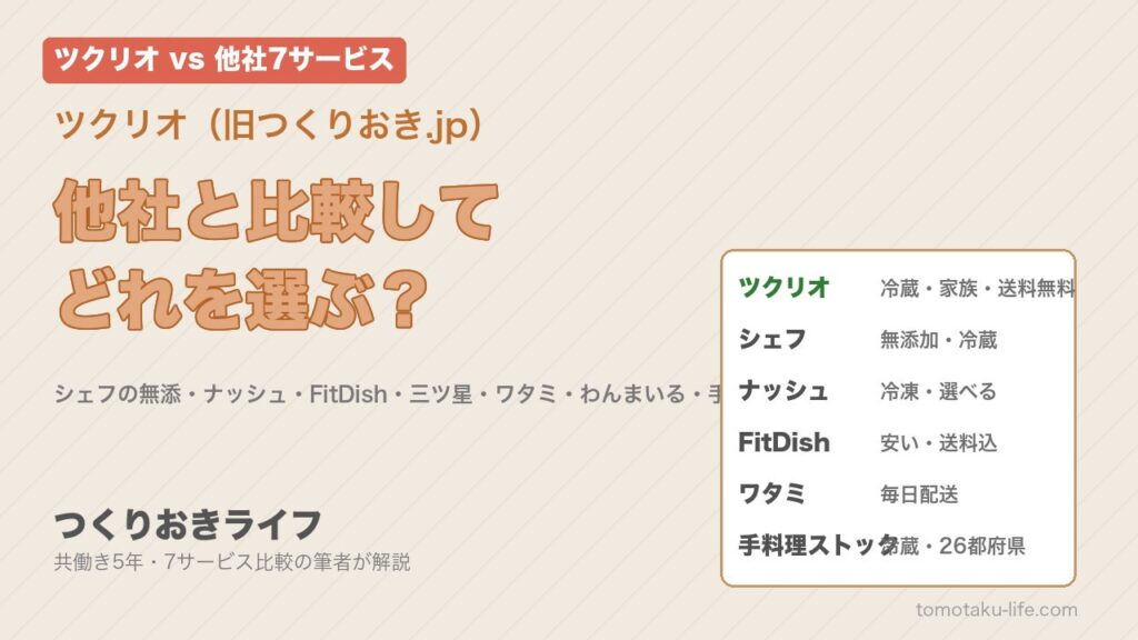ツクリオと他社7サービスの比較｜どれを選ぶ？